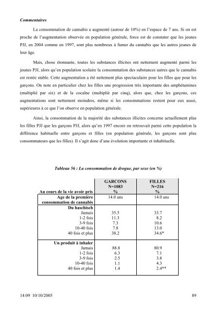 SANTE DES 14-20 ANS de la PROTECTION JUDICIAIRE ... - Inserm