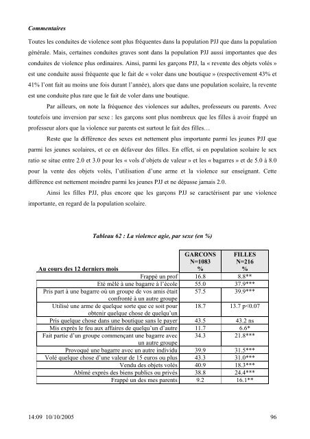 SANTE DES 14-20 ANS de la PROTECTION JUDICIAIRE ... - Inserm