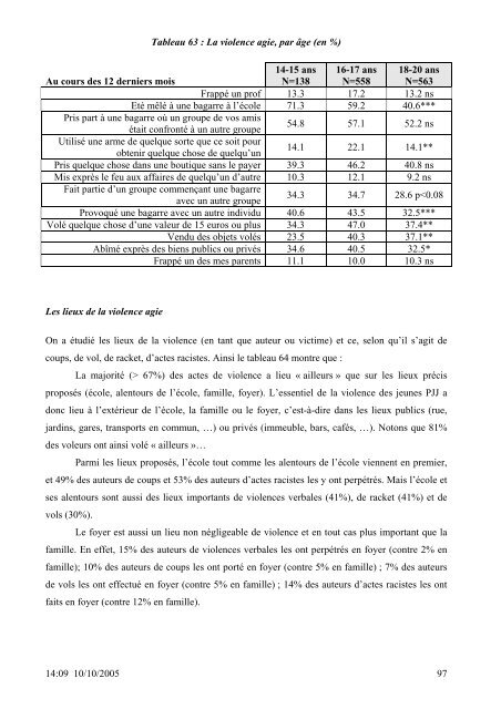 SANTE DES 14-20 ANS de la PROTECTION JUDICIAIRE ... - Inserm