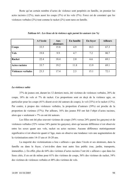 SANTE DES 14-20 ANS de la PROTECTION JUDICIAIRE ... - Inserm