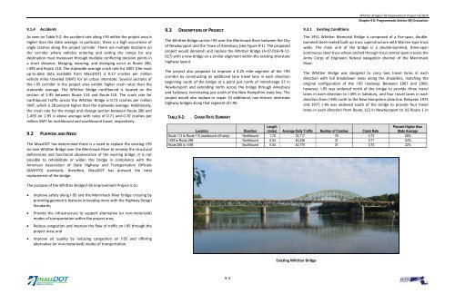 Programmatic Section 4(f) - Whittier Bridge/I-95 Improvement Project