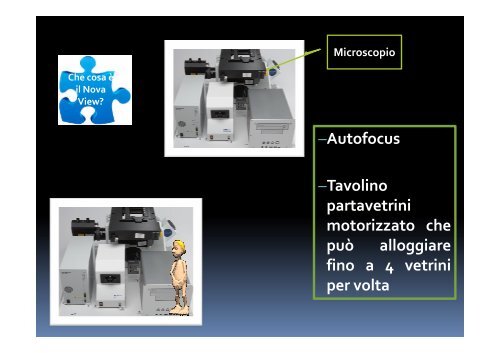 esperienza con il sistema esperienza con il sistema nova-view - Simel