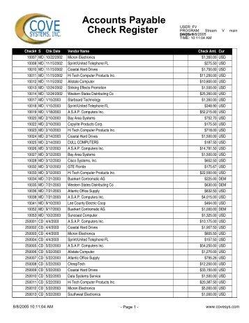 Accounts Receivable Journal Report Pdf Cove Systems