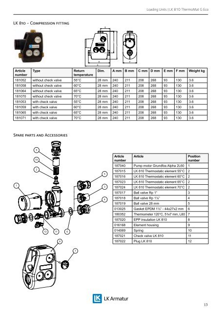 Product Catalogue 2012 - LK Systems AB