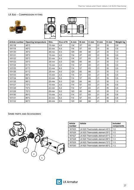 Product Catalogue 2012 - LK Systems AB