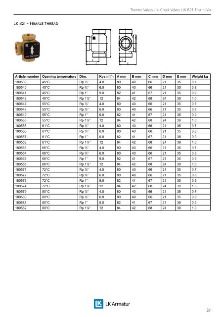 Product Catalogue 2012 - LK Systems AB