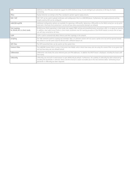 LCOS LANCOM Operating System - LANCOM Systems