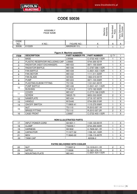 Code 50036 Lincoln Electric Documentations