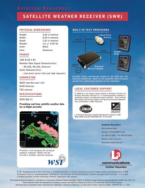 Aviation Recorders SAtellite WeAtheR ReceiveR (SWR)