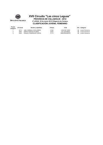 ClasificaciÃ³n 2Âª Legua