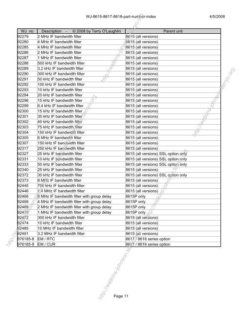 Numerical assembly number directory for WJ ... - Watkins-Johnson