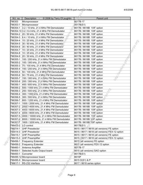 Numerical assembly number directory for WJ ... - Watkins-Johnson