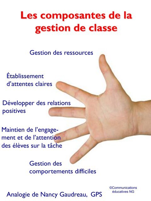 1-1.1-Les-composantes-de-la-gestion-de-classe