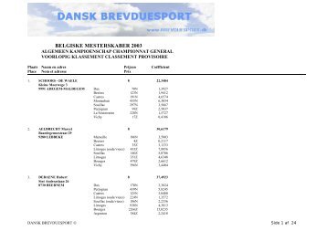 BELGISKE MESTERSKABER 2003 - Dansk Brevduesport