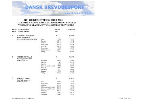 BELGISKE MESTERSKABER 2003 - Dansk Brevduesport