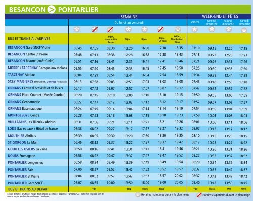 Afficher les horaires de la ligne A