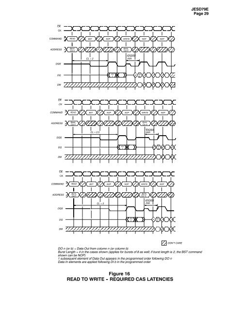 JEDEC STANDARD