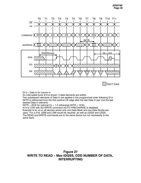 JEDEC STANDARD