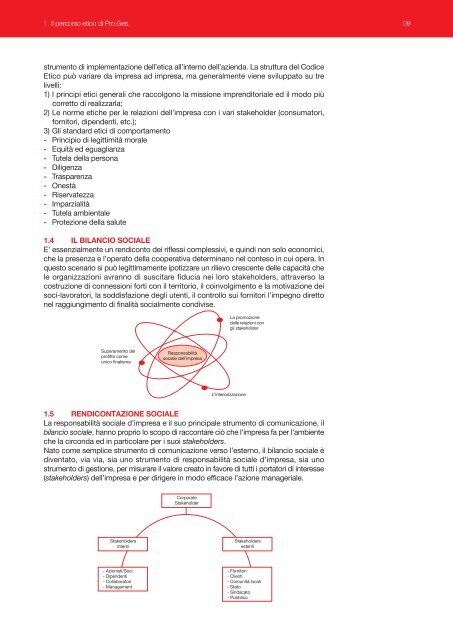 Bilancio Sociale Pro.Ges. 2006