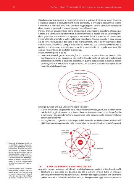 Bilancio Sociale Pro.Ges. 2006