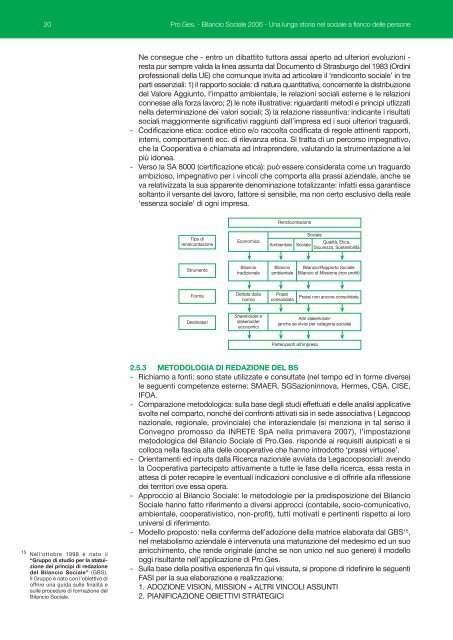 Bilancio Sociale Pro.Ges. 2006