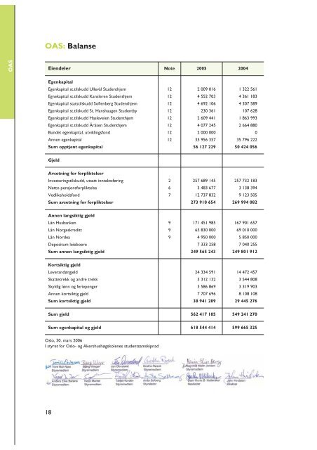 Ãrsrapport fra 2005 - SiO