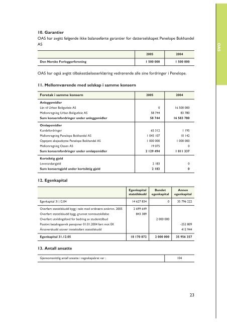 Ãrsrapport fra 2005 - SiO