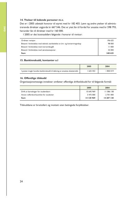 Ãrsrapport fra 2005 - SiO