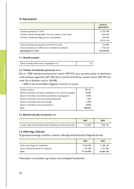 Ãrsrapport fra 2005 - SiO