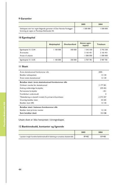 Ãrsrapport fra 2005 - SiO