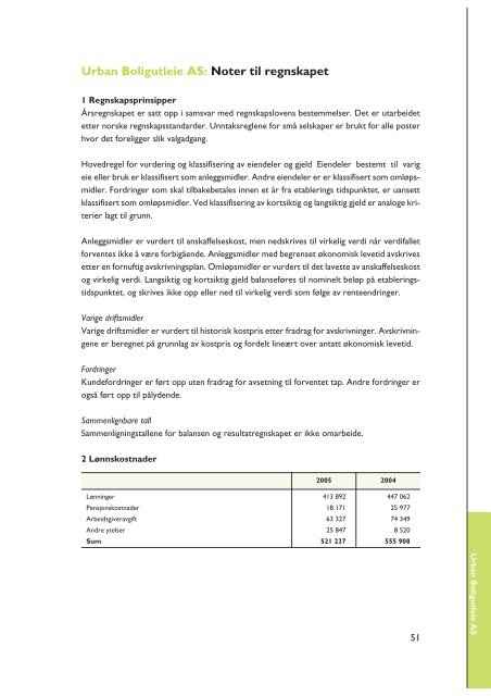 Ãrsrapport fra 2005 - SiO