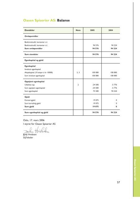 Ãrsrapport fra 2005 - SiO