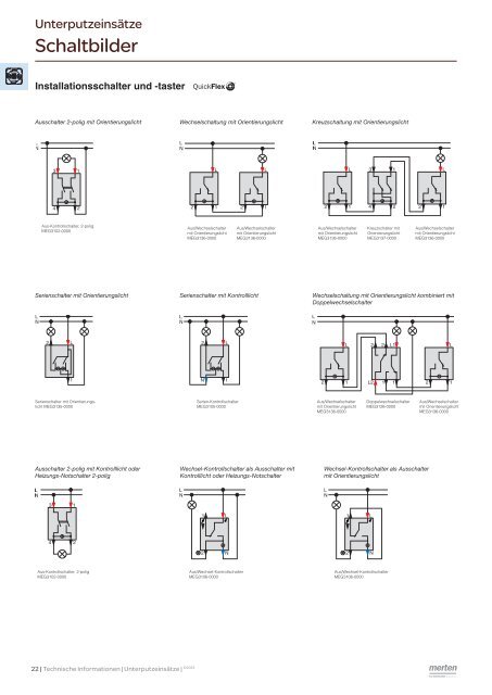 UP-Programme - Merten