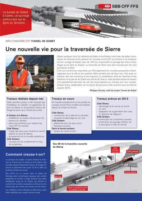 Info Chantier CFF: Tunnel de Gobet - Sierre