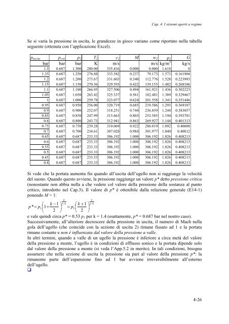 Appunti ed Esercizi di Fisica Tecnica e ... - Valentiniweb.com