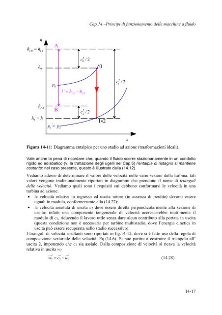 Appunti ed Esercizi di Fisica Tecnica e ... - Valentiniweb.com