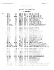 Iowa Swimming, Inc. RECORDS /IA STATE RECORD LC Meters-Boys