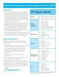 APÂ® Exams Offered - College Board