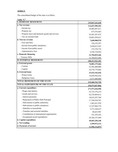 Law determining the organisation, functioning and responsibilities of