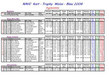 NAVC Kart - Trophy Weiss - Blau 2008 - ASC Dingolfing