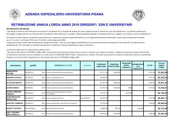 2010 stipendi dirigenti - Azienda Ospedaliero-Universitaria Pisana