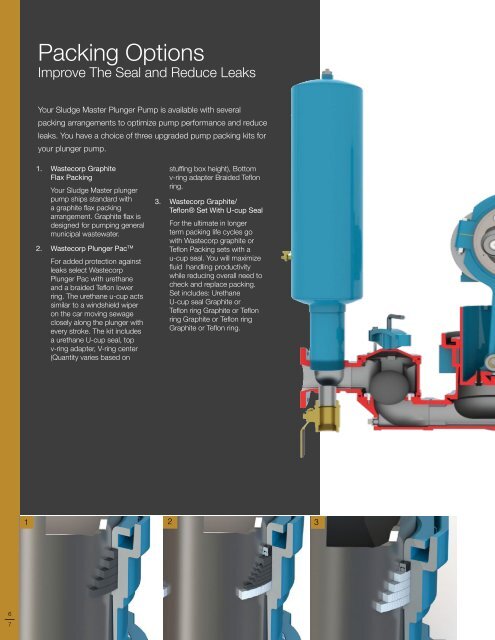 Brochures - Wastecorp Pumps