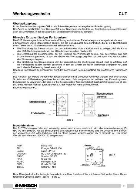 Werkzeugwechsler CUT - Miksch GmbH