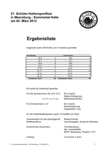 Ergebnisliste - Bezirk Hegau-Bodensee