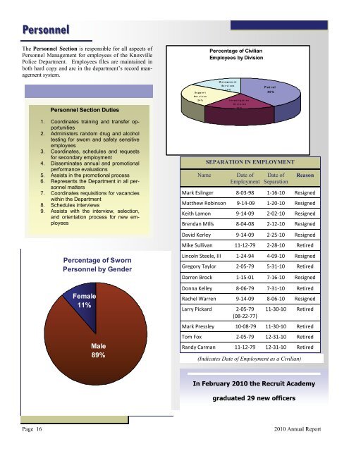 Knoxville Police Department 2010 Annual Report - City of Knoxville