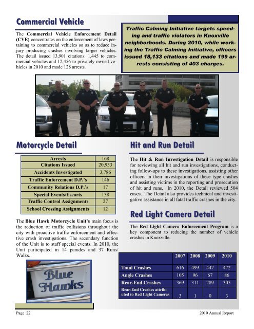 Knoxville Police Department 2010 Annual Report - City of Knoxville