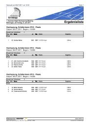 Ergebnisliste - Bezirk Hegau-Bodensee