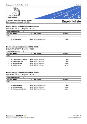 Ergebnisliste - Bezirk Hegau-Bodensee