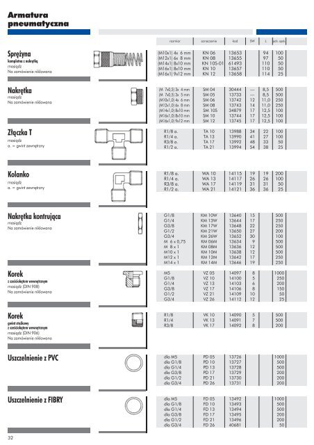 Katalog produktÃ³w - Motointegrator.pl