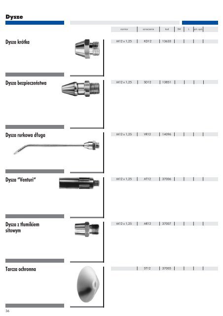 Katalog produktÃ³w - Motointegrator.pl